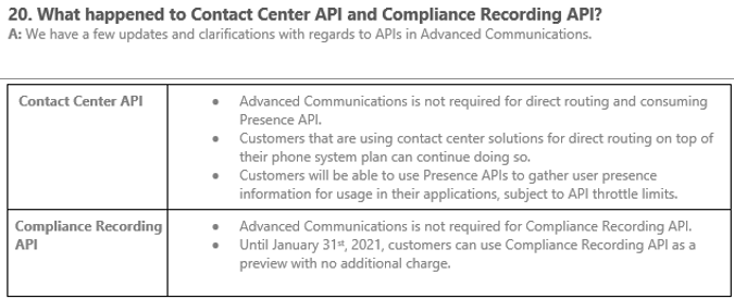 advanced communications add-on licence