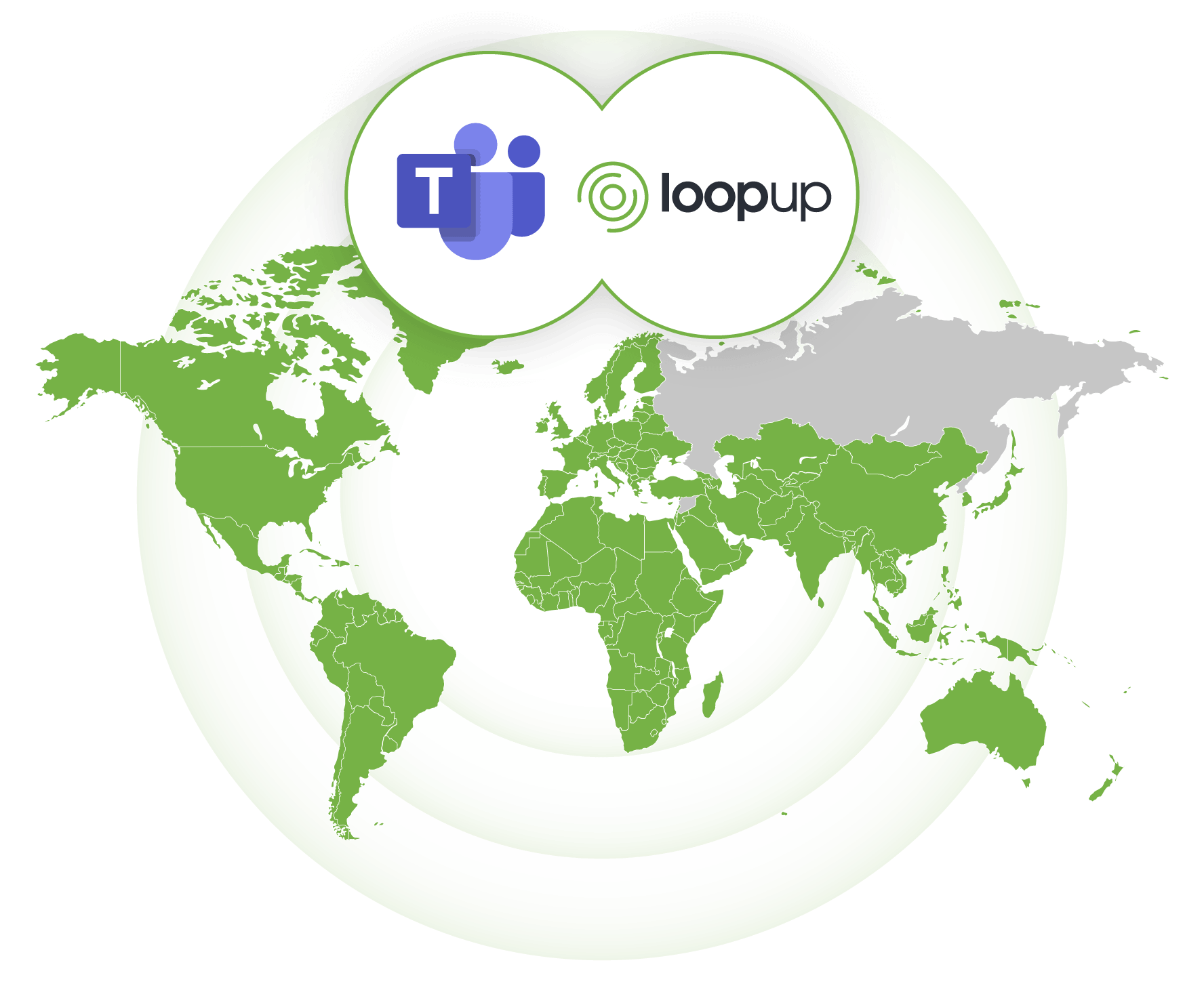 LoopUp partner infographic teams loopup coverage